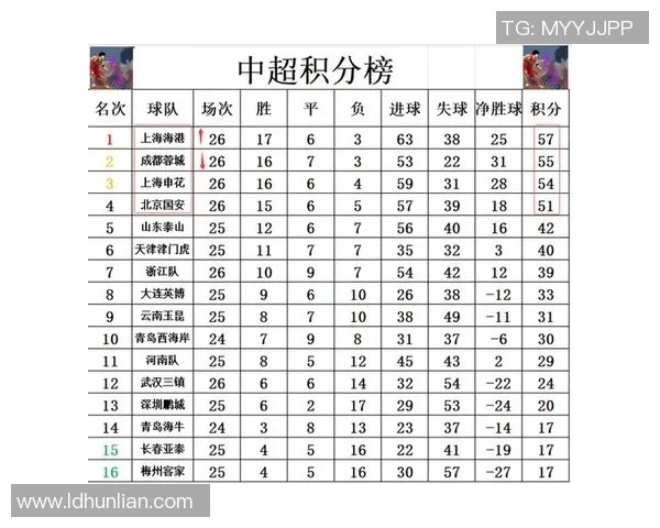 上海排球队以89分领跑总决赛积分榜展现强大实力与竞争优势