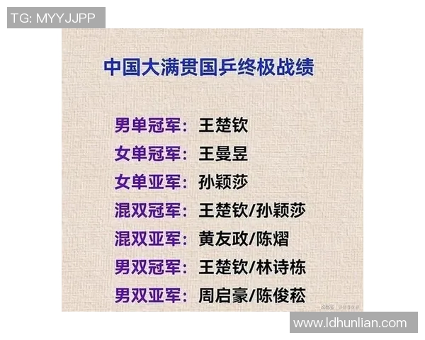 乒乓球意识排行榜揭晓深圳乒乓球队荣获第三名殊荣