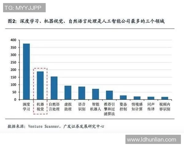 重庆羽毛球队心理素质提升之路与竞技表现的深度探讨